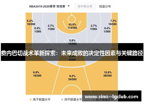 费内巴切战术革新探索:未来成败的决定性因素与关键路径 费内巴切战术革新探索:未来成败的决定性因素与关键路径