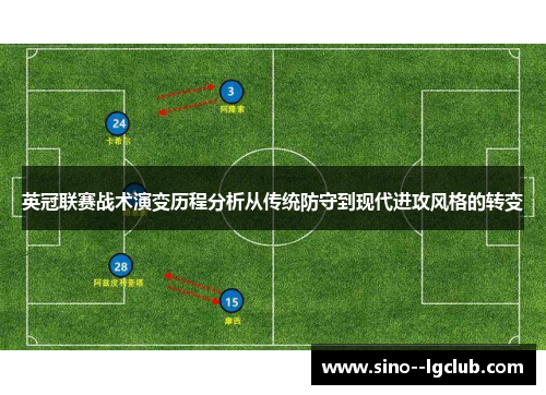 英冠联赛战术演变历程分析从传统防守到现代进攻风格的转变 英冠联赛战术演变历程分析从传统防守到现代进攻风格的转变