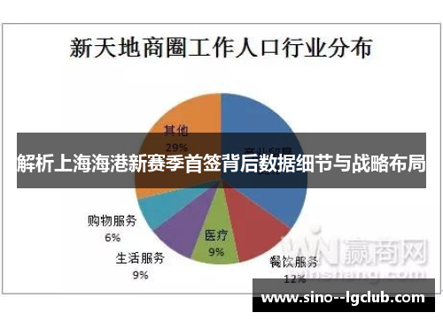 解析上海海港新赛季首签背后数据细节与战略布局