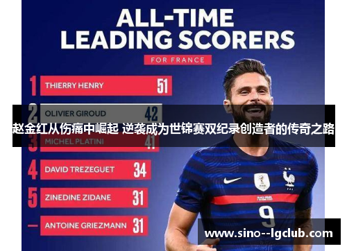 赵金红从伤痛中崛起 逆袭成为世锦赛双纪录创造者的传奇之路 赵金红从伤痛中崛起 逆袭成为世锦赛双纪录创造者的传奇之路