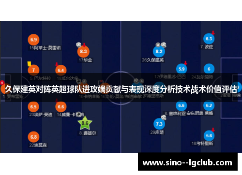 久保建英对阵英超球队进攻端贡献与表现深度分析技术战术价值评估
