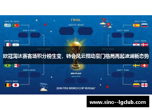 欧冠淘汰赛客场积分榜生变，转会风云搅动豪门格局再起波澜新态势