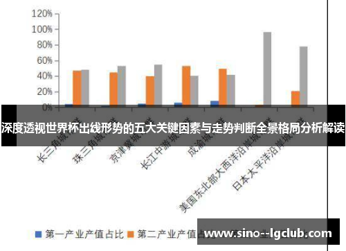 深度透视世界杯出线形势的五大关键因素与走势判断全景格局分析解读